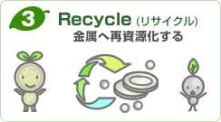 Recycle(リサイクル)金属へ再資源化する